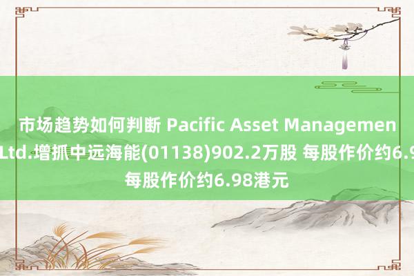 市场趋势如何判断 Pacific Asset Management Co., Ltd.增抓中远海能(01138)902.2万股 每股作价约6.98港元